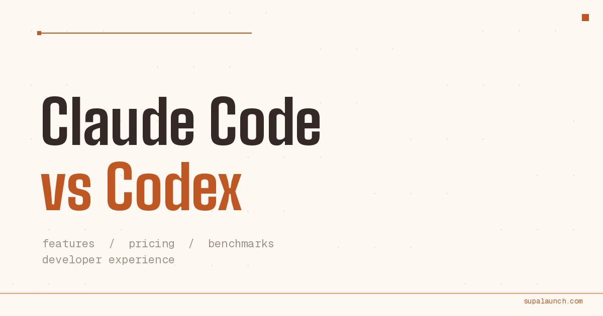 Claude Code vs Codex CLI: Which AI Coding Agent Should You Use in …