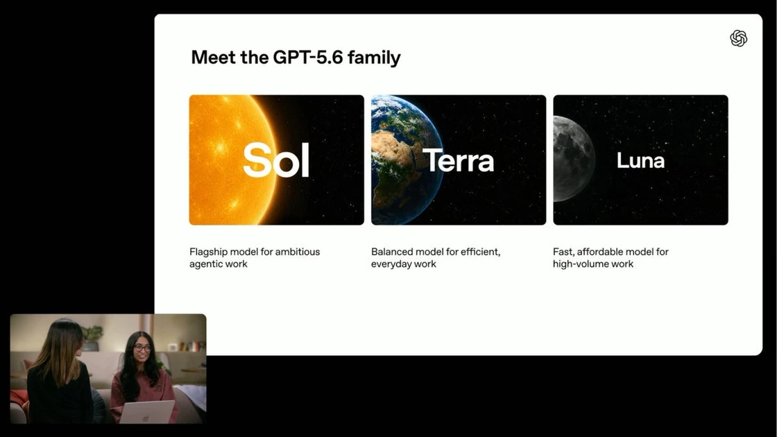 OpenAI's GPT-5.6 and ChatGPT Work aim to beat Anthropic on price, speed, and productivity