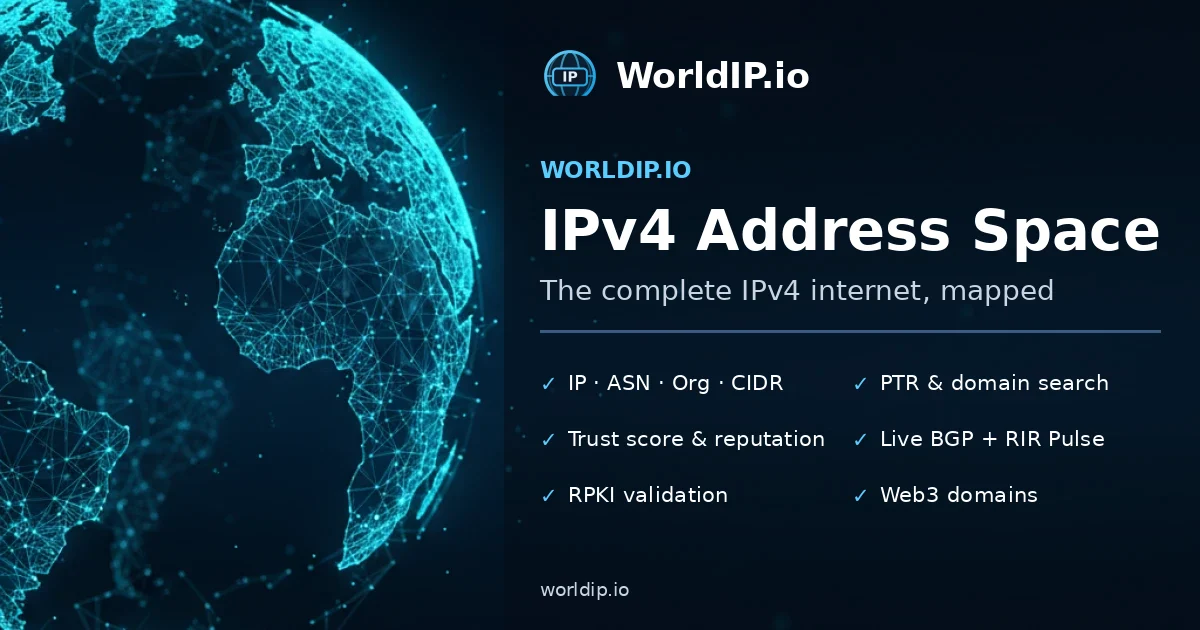 The complete IPv4 address space, mapped