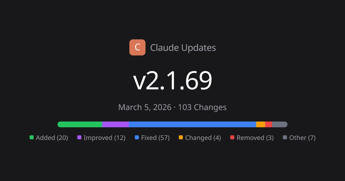 Claude Code v2.1.69 Release Notes