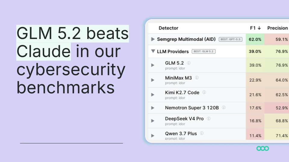 Semgrep: GLM 5.2 beats Claude in our Cyber Benchmarks