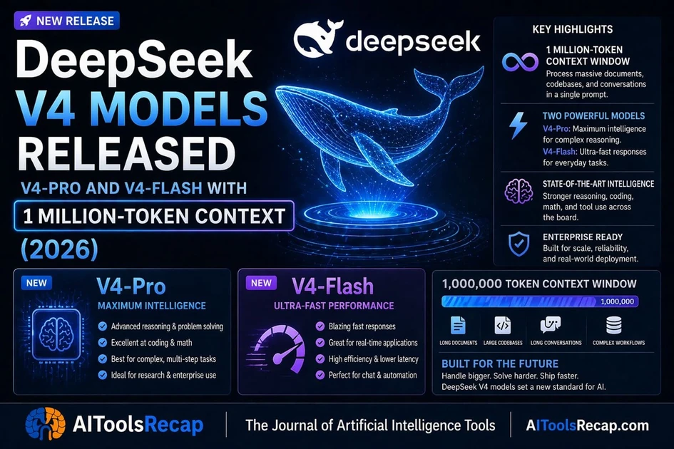 DeepSeek V4 Models Released: V4-Pro and V4-Flash with 1 Million-Token ...
