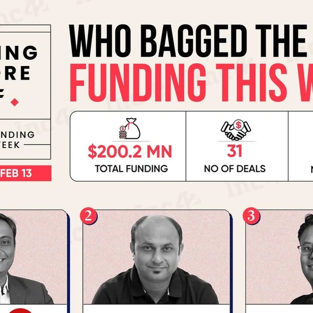 Inc42 | Funding the world’s third-largest startup ecosystem sustained its upward momentum during the second week of February. Between February 9... | Instagram