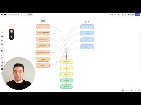 how to actually get users for your mobile app (2026)