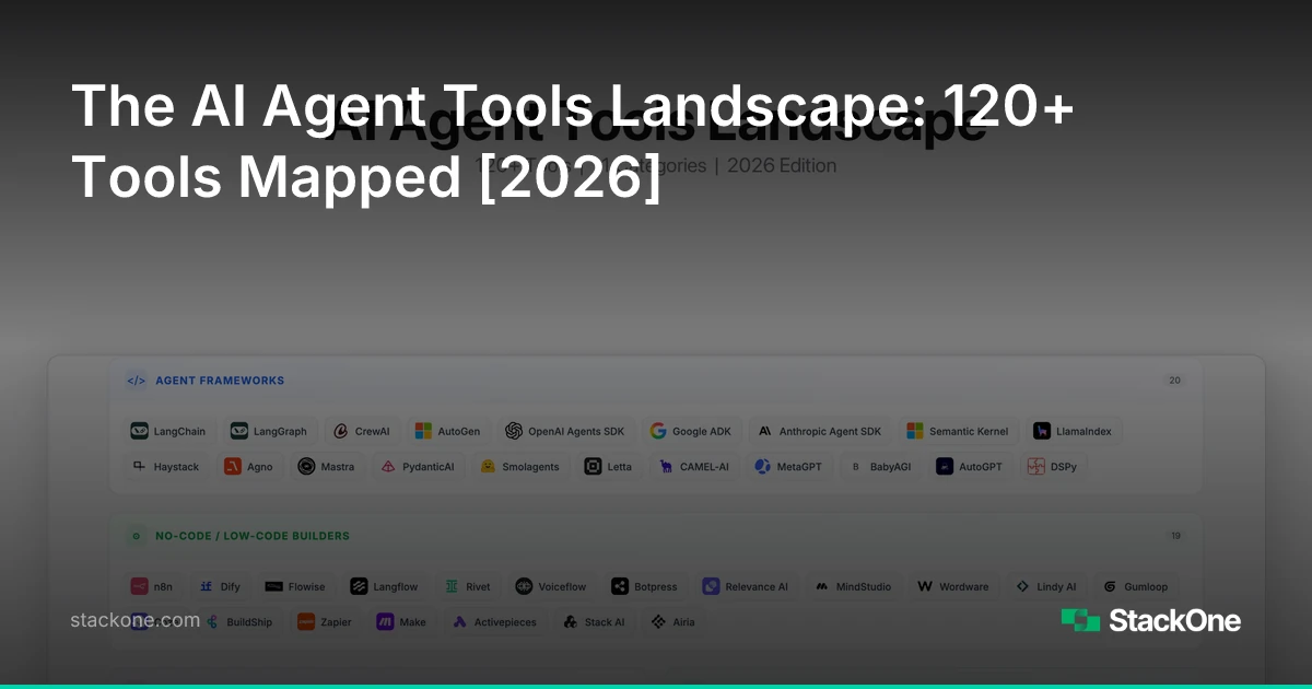 The AI Agent Tools Landscape: 120+ Tools Mapped [2026] | StackOne