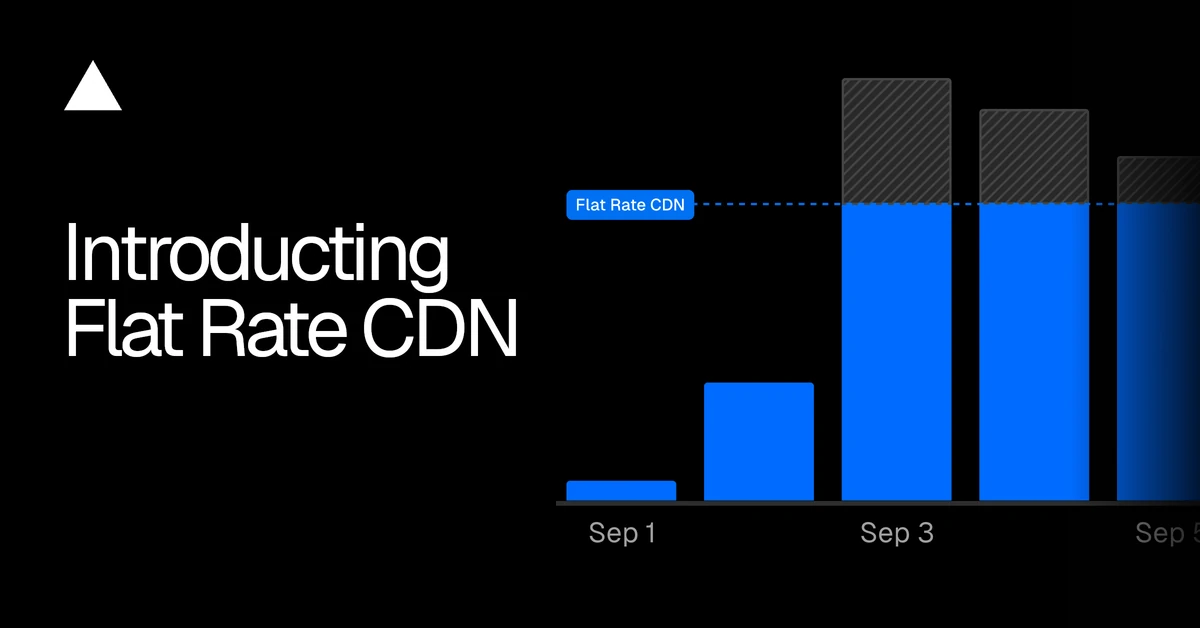 Introducing Flat Rate CDN