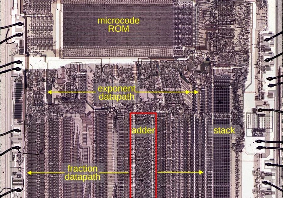 The adder at the heart of Intel's 8087 floating-point chip