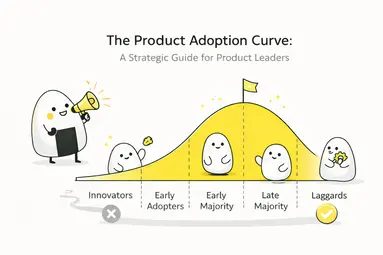 The Product Adoption Curve: A Strategic Guide for Product Leaders