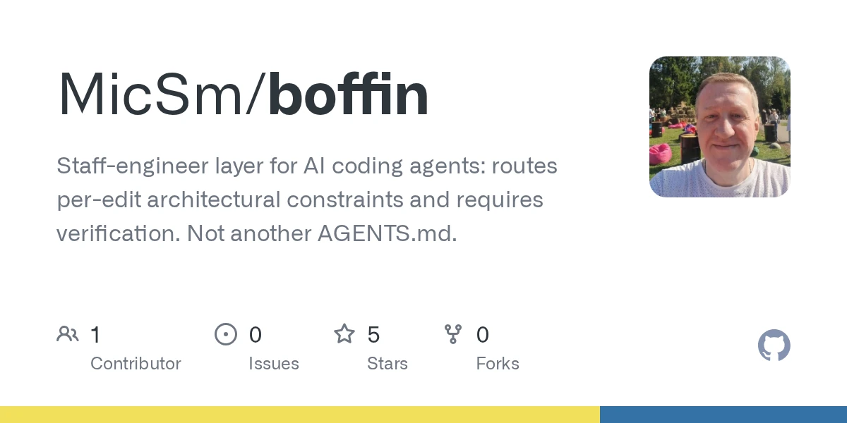 Show HN: Boffin – Staff-engineer layer for AI coding agents