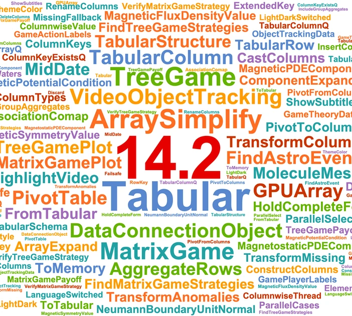 Launching Version 14.2 of Wolfram Language & Mathematica: Big Data Meets Computation & AI