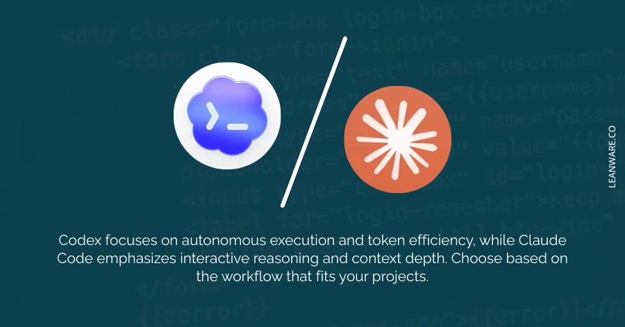 Codex vs Claude Code: 2026 Comparison for Developers