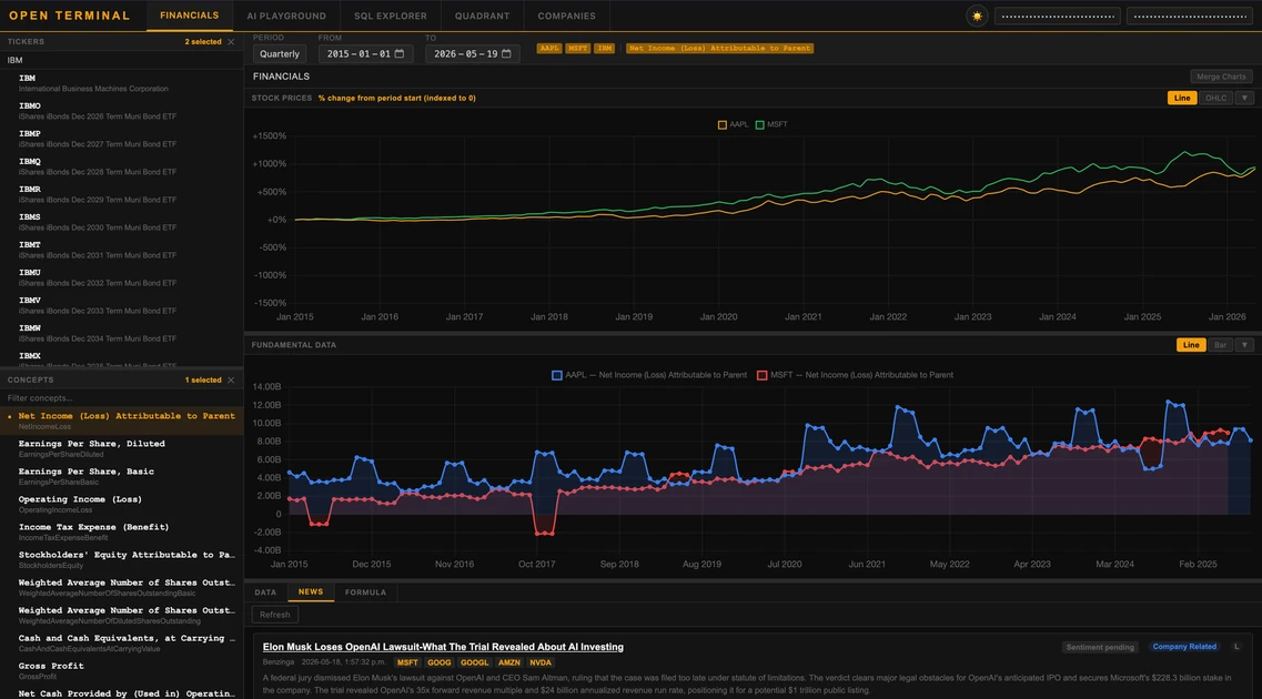 Show HN: Open Terminal – A Bloomberg Style App for Research