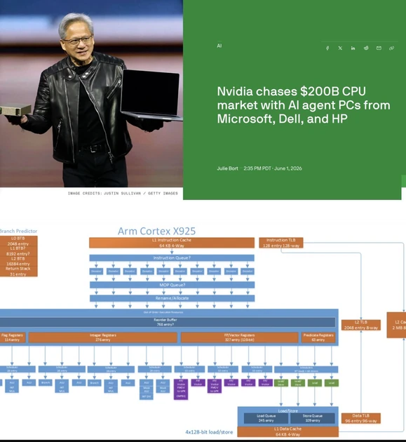 Nvidia is proposing a beast of a CPU system for Windows PCs