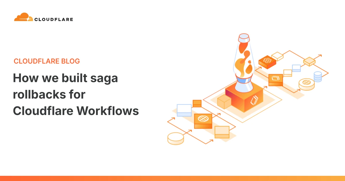 How we built saga rollbacks for Cloudflare Workflows