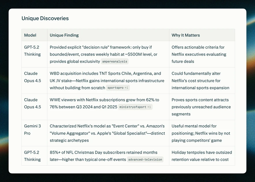 Perplexity Reviews (2026) | Product Hunt