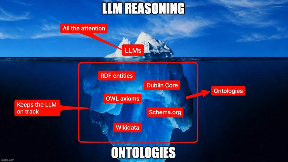 Ontologies Are So Back: Why AI Agents Are Reviving the Semantic Web