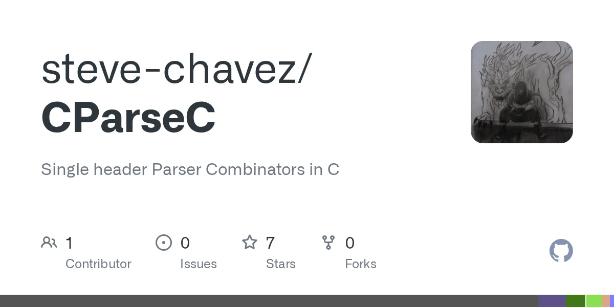 Single header Parser Combinators for C