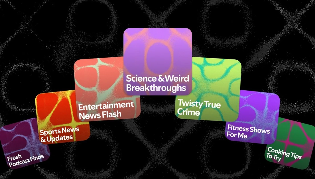 Spotify’s prompted playlist feature will now work for podcasts, too | TechCrunch