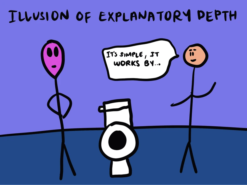 Why do we think we understand the world more than we actually do?