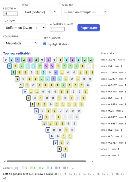 Old and new apps, via modern coding agents by Terry Tao