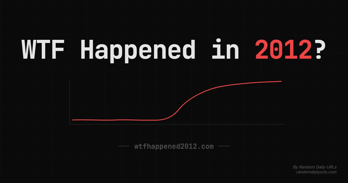 WTF Happened in 2012? | Long-Term Data Charts