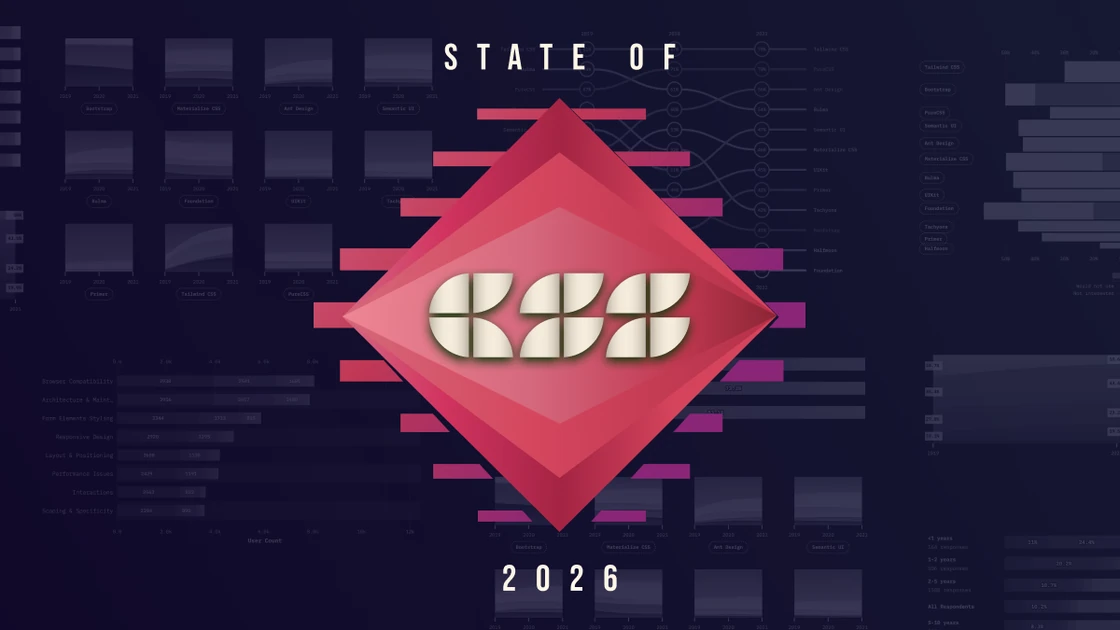 State of CSS 2026