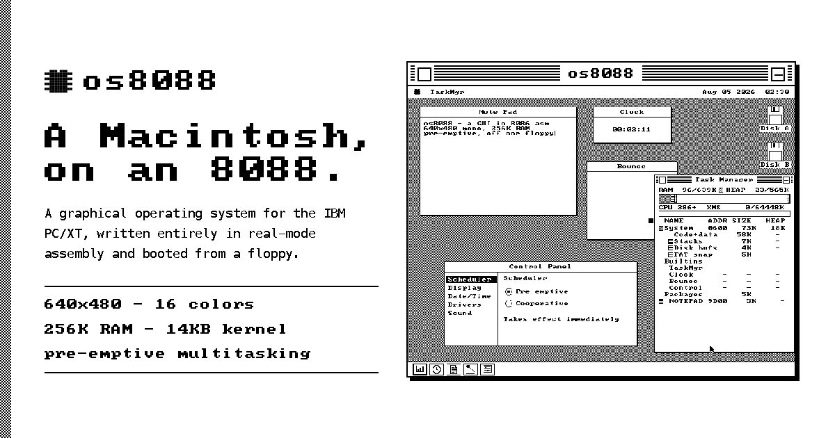 Os8088: A powerful Mac-like OS for the IBM XT, 286, 386