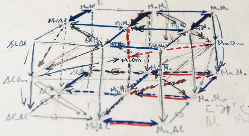 The Fall of the Theorem Economy