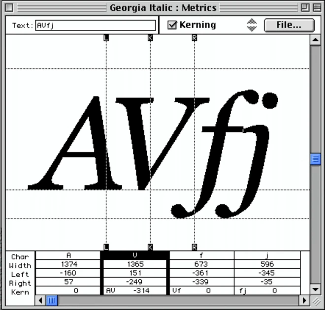 WOFF 1.0: a milestone on W3C's journey of fonts on the web