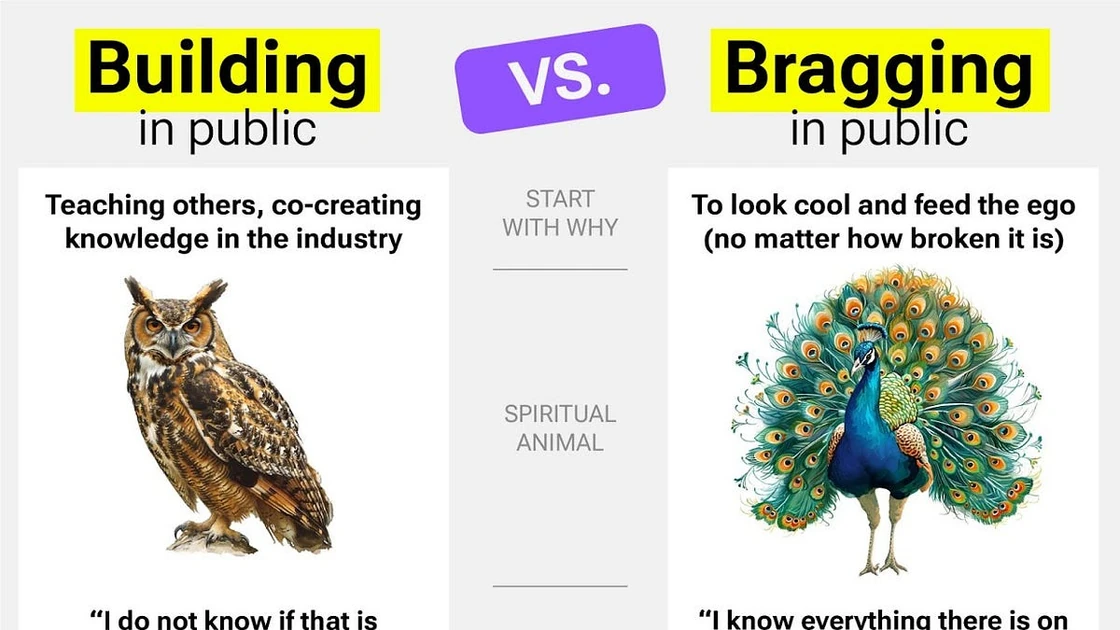 Turn Building in Public into your most profitable GTM channel