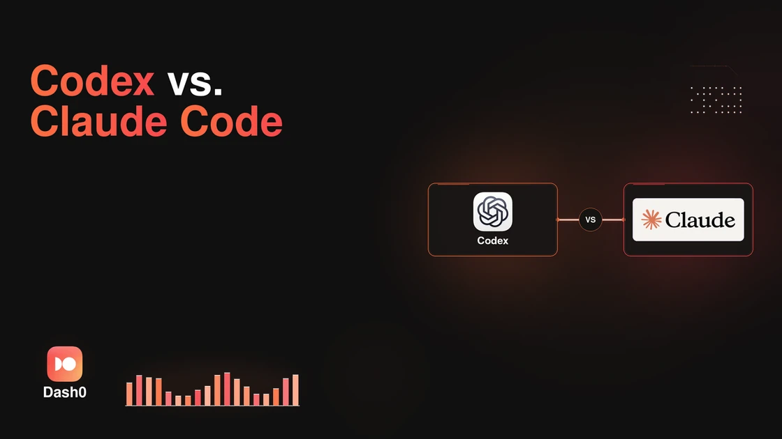 Codex vs. Claude Code: What Each One Lets You See - Dash0
