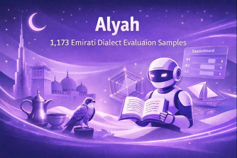 Alyah ⭐️: Toward Robust Evaluation of Emirati Dialect Capabilities in Arabic LLMs