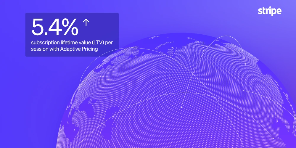 Testing the impact of Adaptive Pricing across 1.5M subscription checkout sessions
