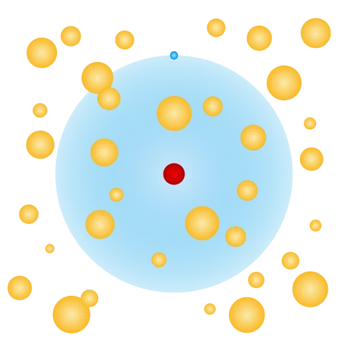 How to put 170 atoms in an atom