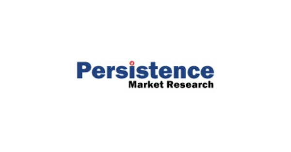 Meat Substitutes Market to Reach US$ 13 Billion by 2033 Driven by Rising Demand for Sustainable Protein Alternatives - Persistence Market Research