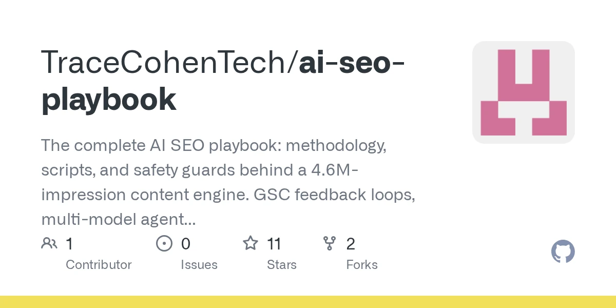 The complete AI SEO playbook: from zero to 4.6M impressions in 3 months