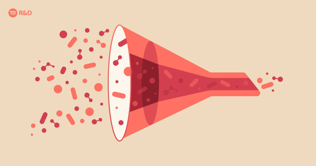 Better Experiments with LLM Evals — A funnel, not a fork