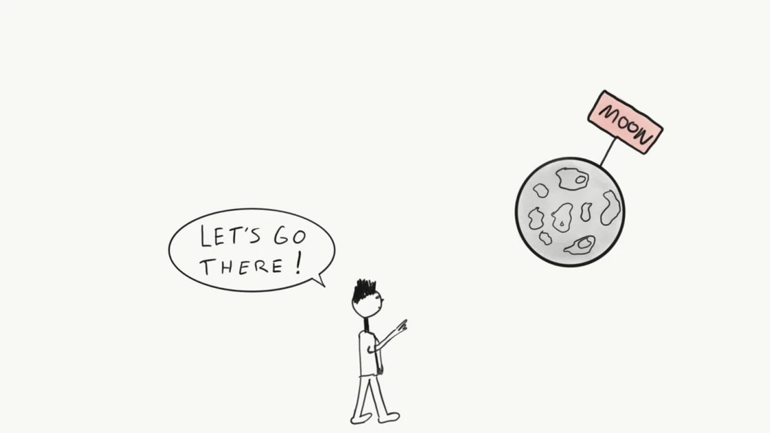 The Ambition Project