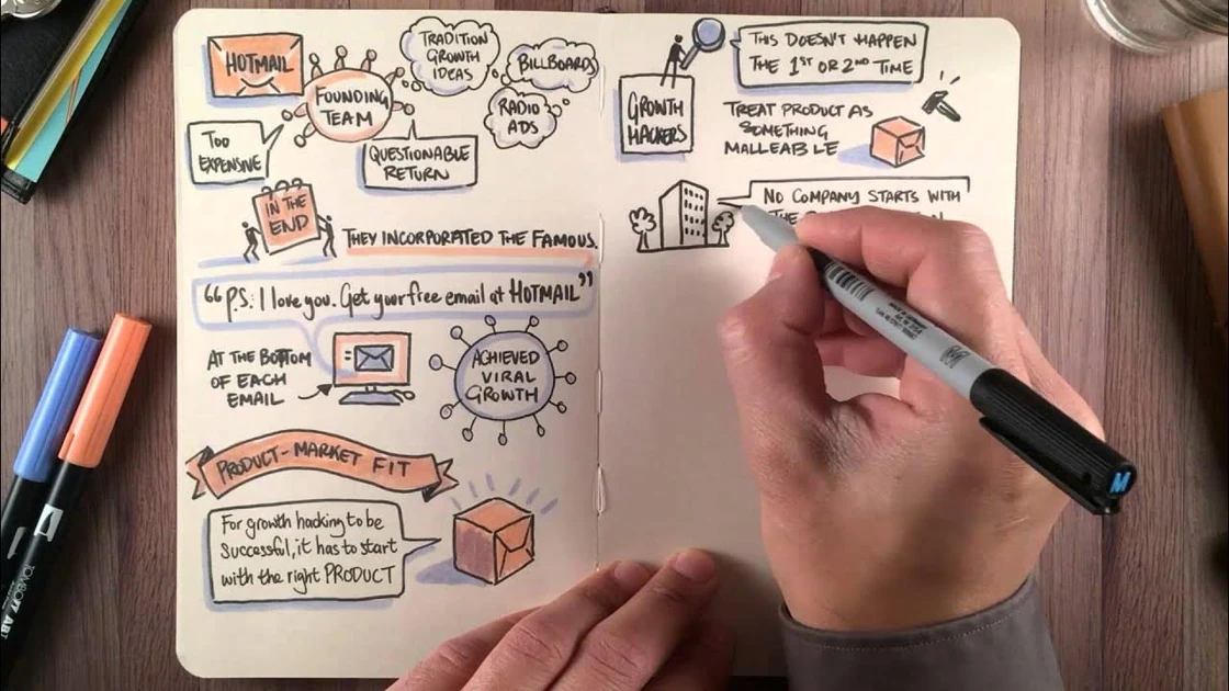 “Growth Hacker Marketing” by Ryan Holiday - BOOK SUMMARY