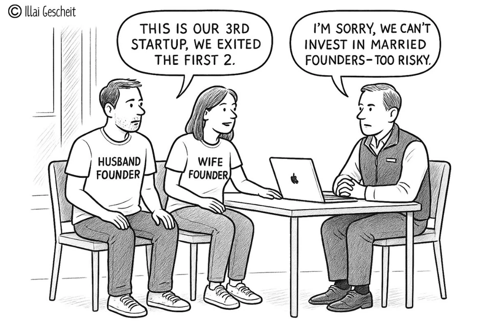 Should you invest in a startup with married founders? | Illai Gescheit posted on the topic | LinkedIn