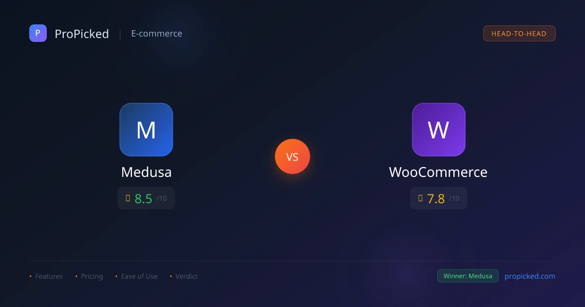 Medusa vs WooCommerce (2026) — Online Store Builders Comparison | ProPicked