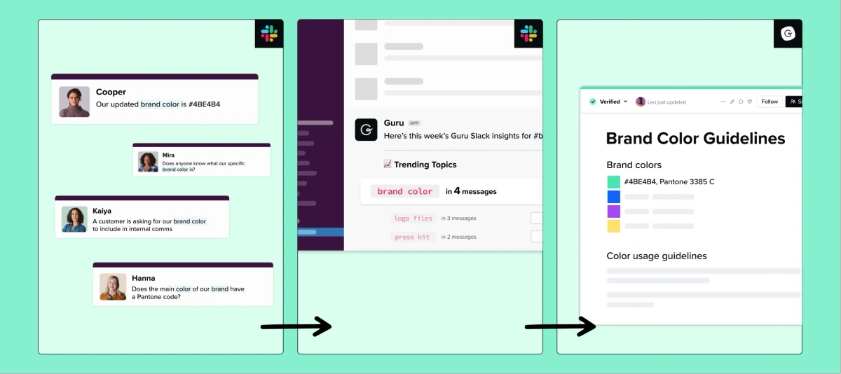 What is Perplexity AI? How it Works, Key Features, Use Cases, & More
