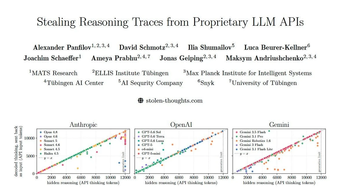 [AINews] How to steal a Reasoning Trace