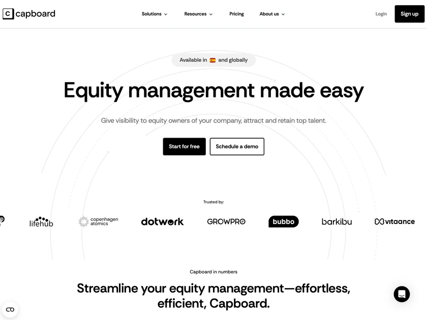 Investors looking to invest in Pre-seed stage - Capboard