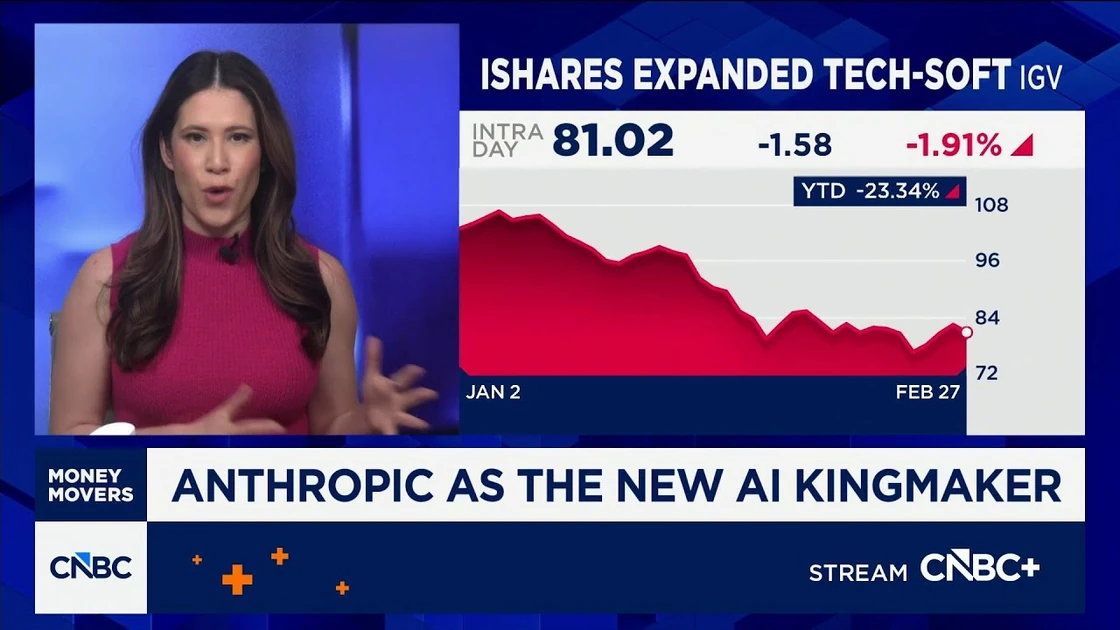 Anthropic as the new AI kingmaker