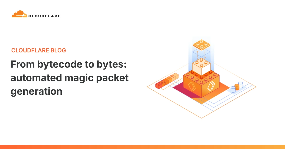 From bytecode to bytes- automated magic packet generation