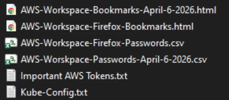 CISA Admin Leaked AWS GovCloud Keys on GitHub