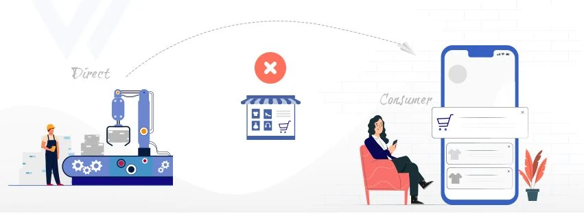 Why D2C Direct To Consumer E commerce Is Next Big Shift 2025