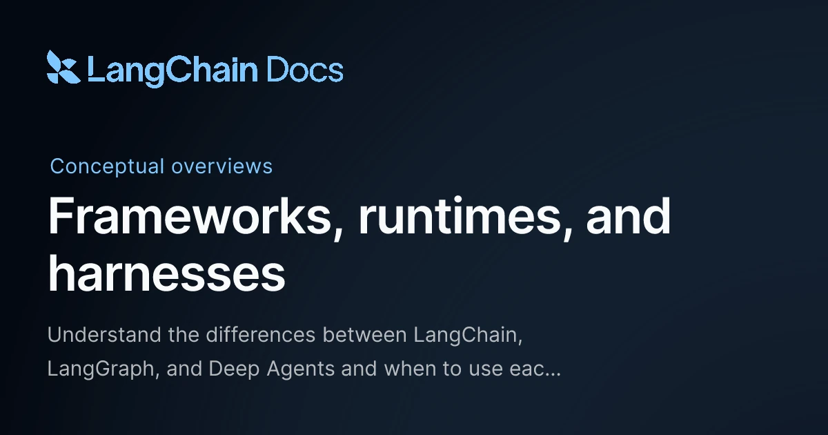 Frameworks, runtimes, and harnesses - Docs by LangChain