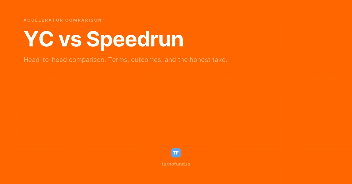 YC vs Speedrun: Which Accelerator Is Right for You? | TurboFund